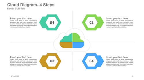 Cloud Diagram- 4 Steps