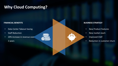 Cloud Migration Why Cloud Computing in Triangle