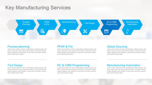 Key Manufacturing Services