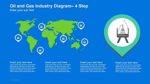 Oil and Gas Industry Diagram- 4 Step with World Map