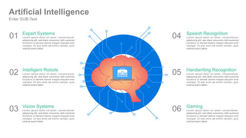 Artificial Intelligence Laptop inside the brain