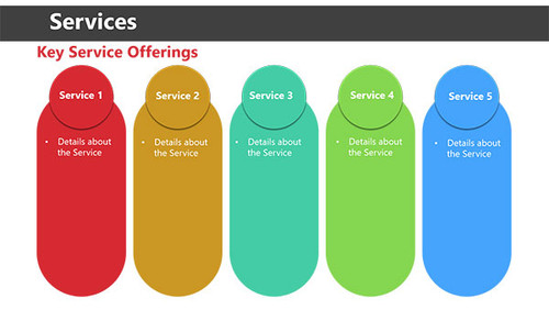 Key Service Offerings - Horizontal Curved Rectangles - Circle - 6 Steps