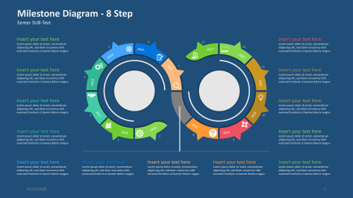 Milestone - ring in circular flow - circle inside - icon in ring