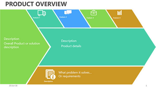 Product Overview