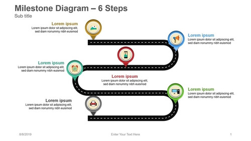 Milestone Diagram-6 Steps-6
