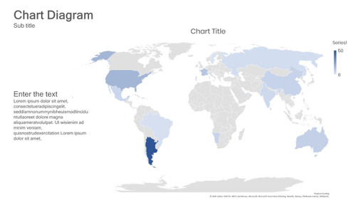 World Chart Diagram
