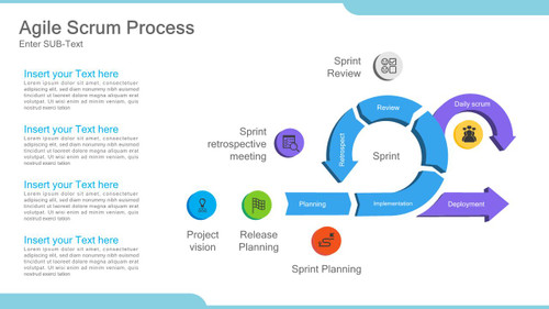 Sprint Process with Arrow