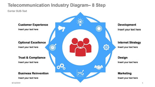 Telecommunication Industry Diagram- 8 Step