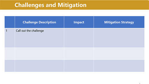 Challenges and Mitigation