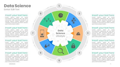 Data Science Circle diagram