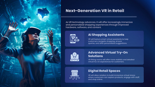 STEP INTO THE STORE OF THE FUTURE WITH VR - 10 Slides