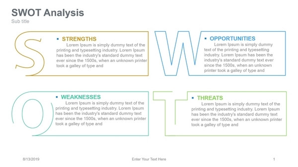 SWOT Analysis alphabet stencil rectangular