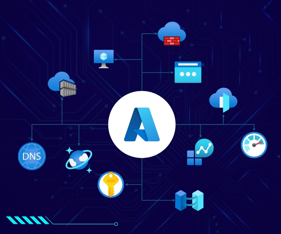 Microsoft Architecture