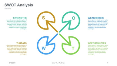 SWOT Analysis Connected Circlex corner removed placed in square shape