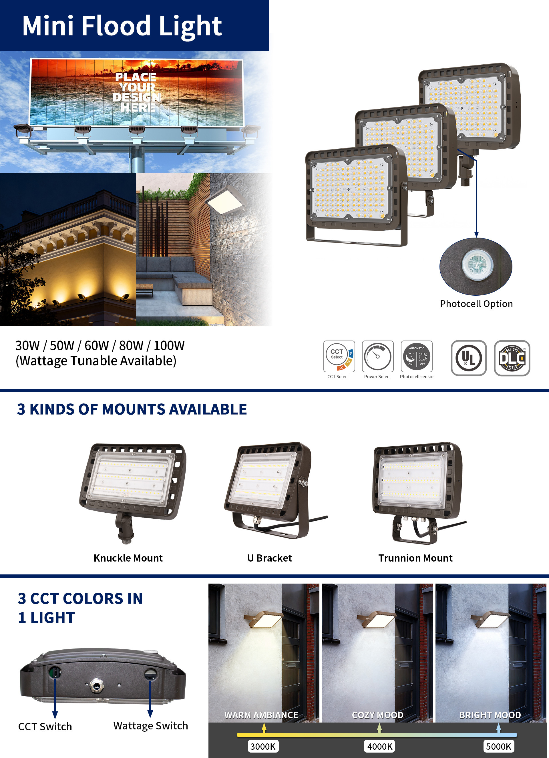 Magnalux Lighting - LED Outdoor - LED Floods - Mini Floods - Magnalux ...