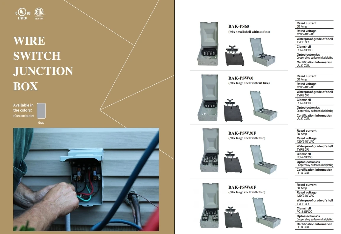 Magna Metal Products - Metallic AC Disconnect Junction Box - Magnalux ...