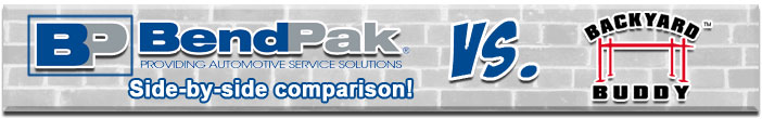 BendPak vs Backyard Buddy Lifts