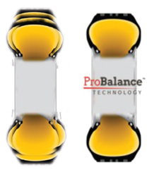 Coats 1600 Pro Balance Technology