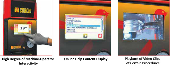 MasterCode Interactive Touch Screen