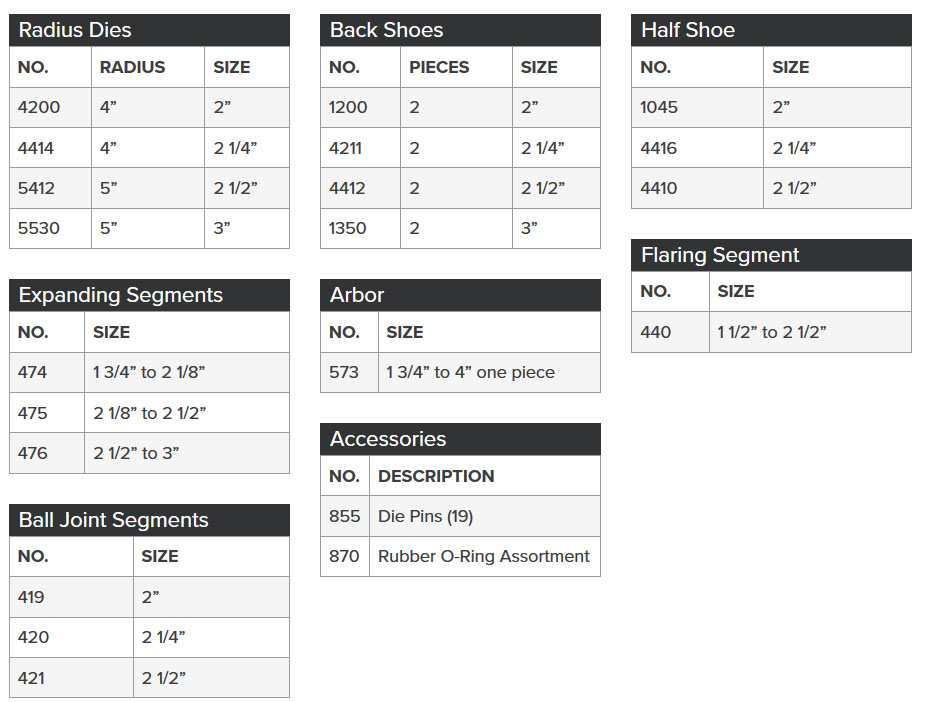 Huth 023 Die Package