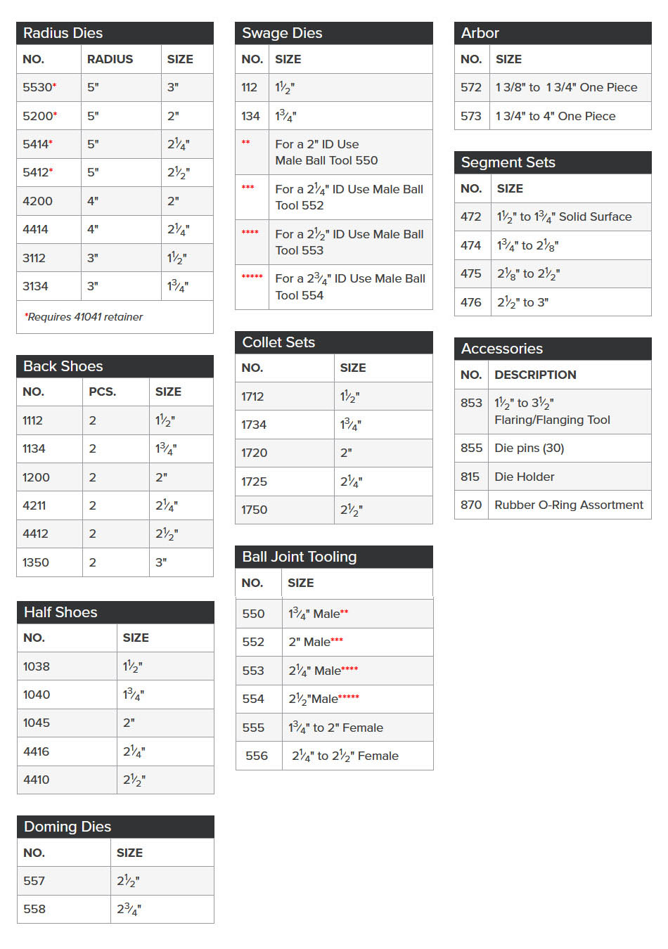 Huth 028 Die Package