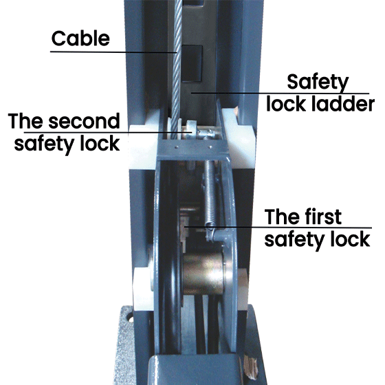 AMGO® Hydraulics 407-P Parking & Service 4 Post Lift 7000 lbs