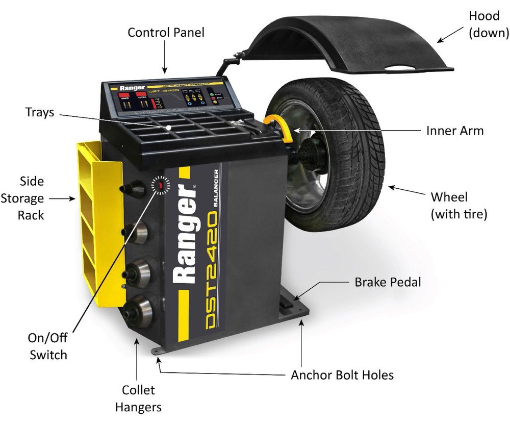 Ranger R76ATR-L Tilt-Back 110V Tire Changer w/Assist Tower &  DST-2420 Dynamic Wheel Balancer Combo