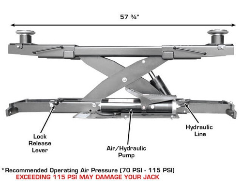 Atlas® Platinum AP-PVL14 ALI Certified 4 Post Lift Combo