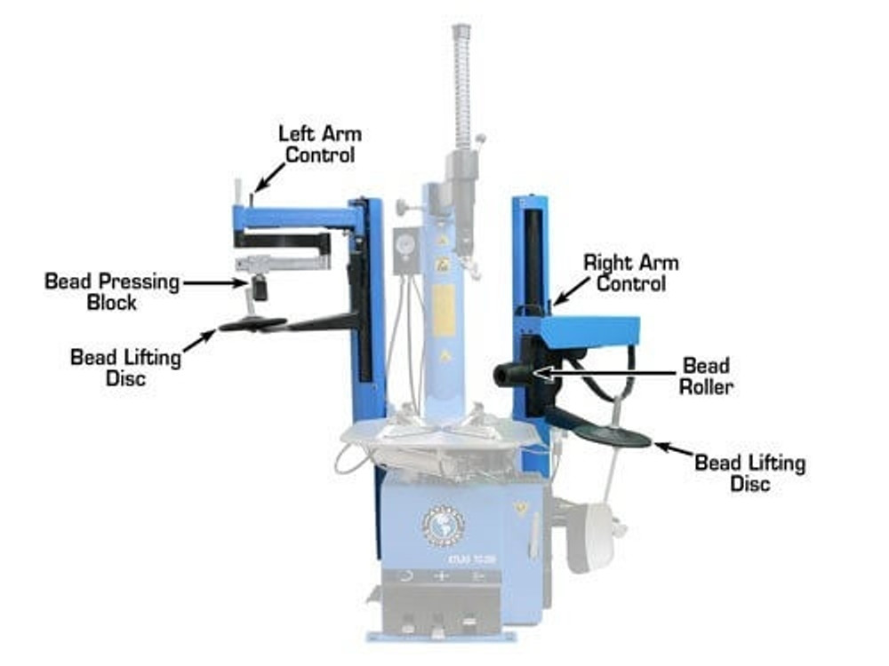 Atlas® TC700 Series Dual Assist Arms (DAA)
