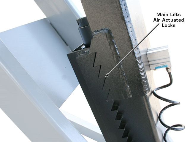 Atlas® 12ASL Commercial Grade Alignment Scissor Lift 12,000 lbs