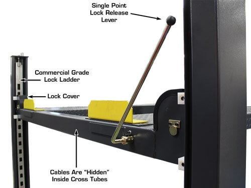 Atlas® 408-SL Premium Service/Parking 4 Post Lift Combo