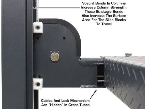 Atlas® 408-SL Premium Service/Parking 4 Post Lift Combo