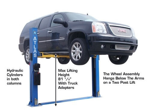 Atlas Automotive Equipment BP8000 Floor Base-Plate 2