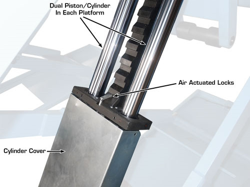 Atlas Automotive Equipment SLP-9K Full-Rise Lift 9,000