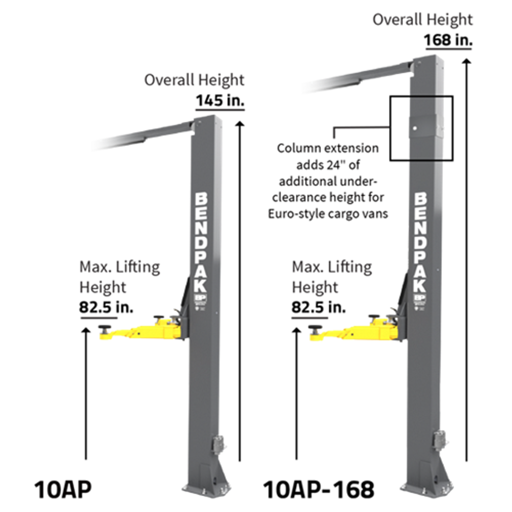 BendPak 10AP Adaptable Clearfloor Adj-Width ALI 2 Post Lift 10,000 lb. - New
