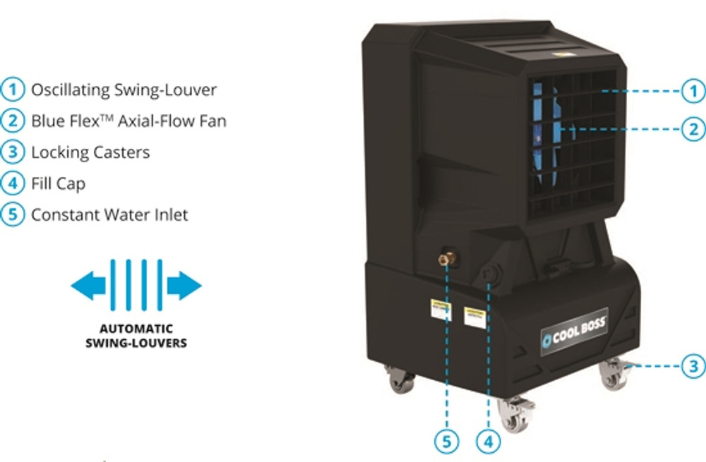 Cool Boss™ CB-26S Portable Evaporative Air Cooler