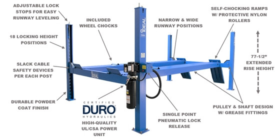iDeal FP14KC-X Commercial Service/Storage Lift 14,000 lb