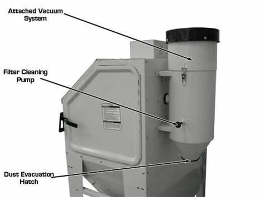Atlas® SBC420 Sandblast Cabinet w/ Vacuum