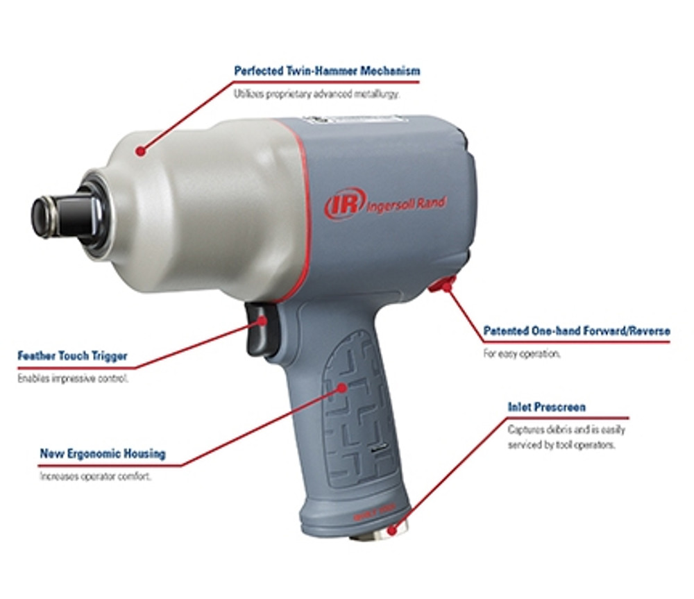 3/4" Composite Impact Wrench