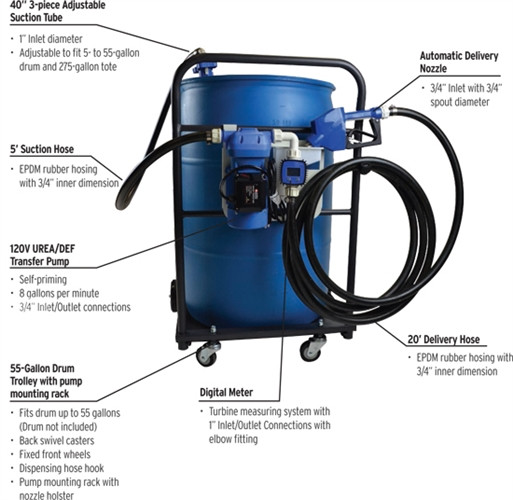 John Dow Industries DEF 55 Gallon Drum Dispensing System w/Trolley