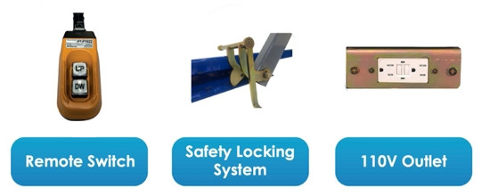 K&L K1700 Powertrain/EV Battery Split Hydraulic Table Lift