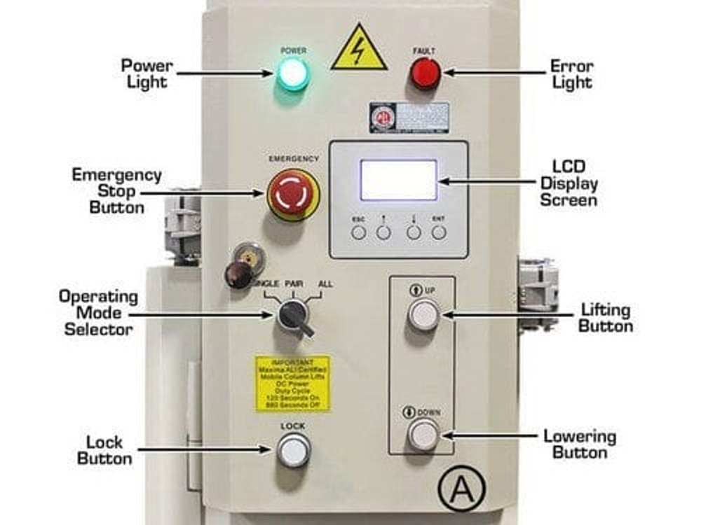 Atlas® ML-6051BC ALI Battery Powered Mobile Column Lift System 111,000 lbs