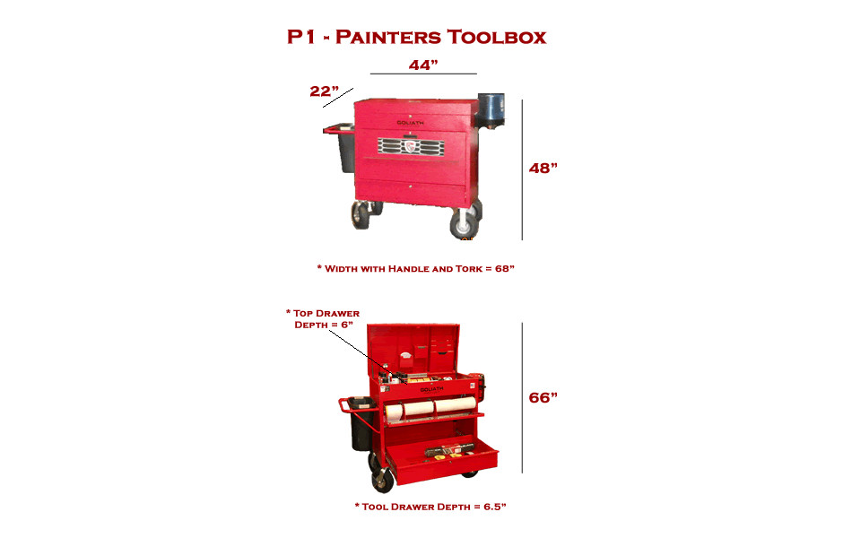 Goliath Cart P1-A Smart Series "Painter's Toolbox"™ Prep Cart