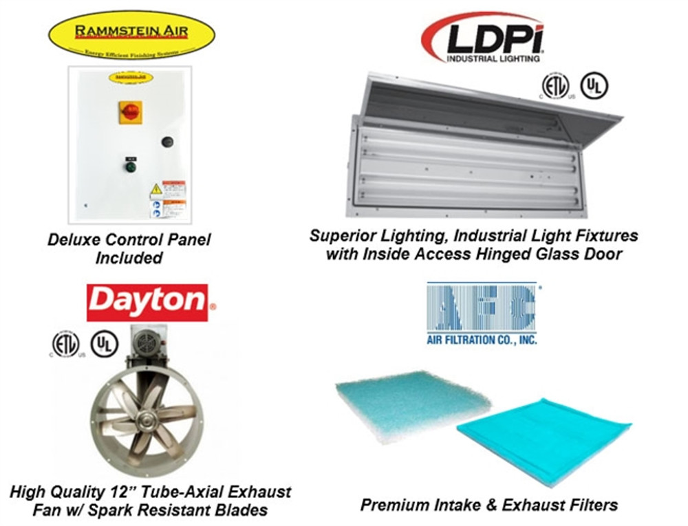 iDeal PSB-PMR1088-AK Paint Mixing Room iDeal PSB-PMR1088-AK Paint Mixing Room