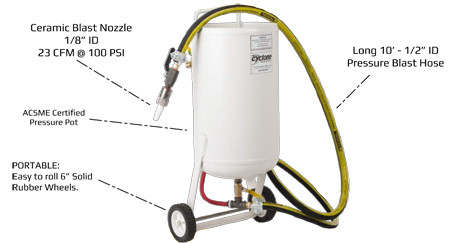 Cyclone Mfg PT 100 Portable Pressure Pot Blasting System