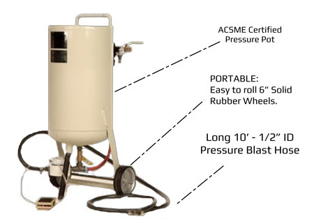 Cyclone Mfg PT 100 SK (Side-Kick) Portable Pressure Blasting System