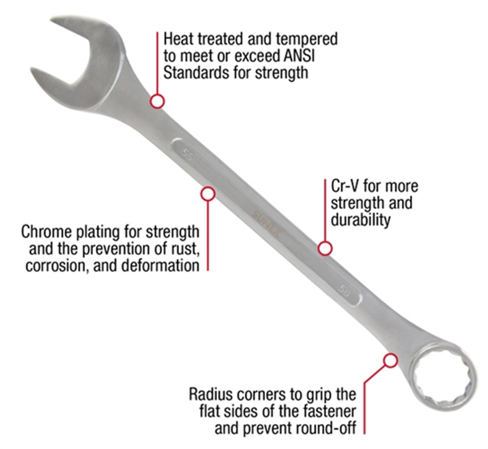 Sunex 9707MA 7pc Metric Jumbo Combination Wrench Set Sunex 9707MA 7pc Metric Jumbo Combination Wrench Set