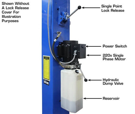 Atlas PRO-9D Direct Drive Cylinder Symmetric/Asymmetric
