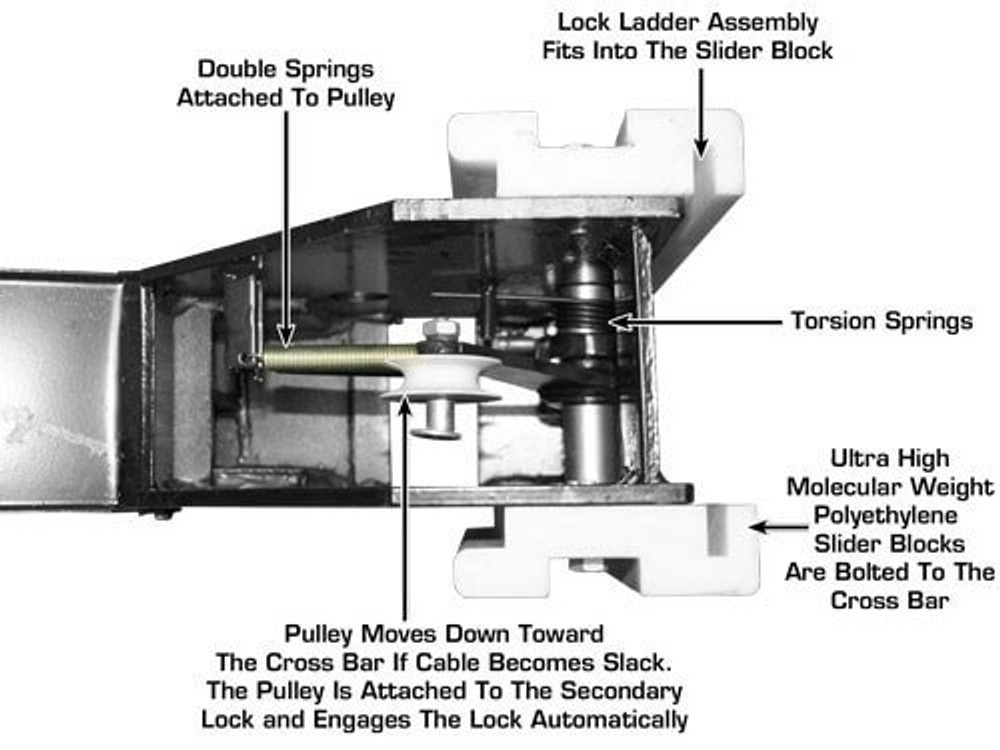 Atlas® Garage Pro 8000 Ext Ex-Tall Service/Parking 4 Post Lift 8,000 lbs