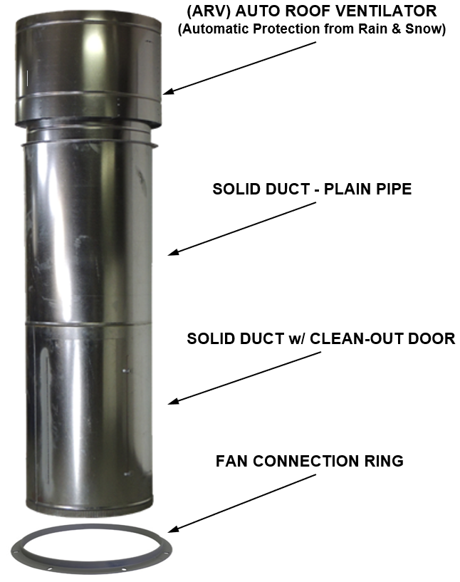 iDeal PSB-25DUCTKIT-8 KIT ASY 25" Exhaust Duct Kit- 8ft